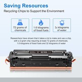 4-Pack Toners voor HP Color LaserJet Pro MFP - 61% Korting!