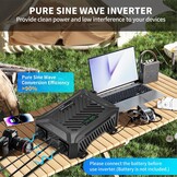 Zuivere Sinus Omvormer 12V/24V naar 230V | 1500W (12V) / 3000W (24V) continu | Piek 3000W/6000W | LCD | 2x EU stopcontact