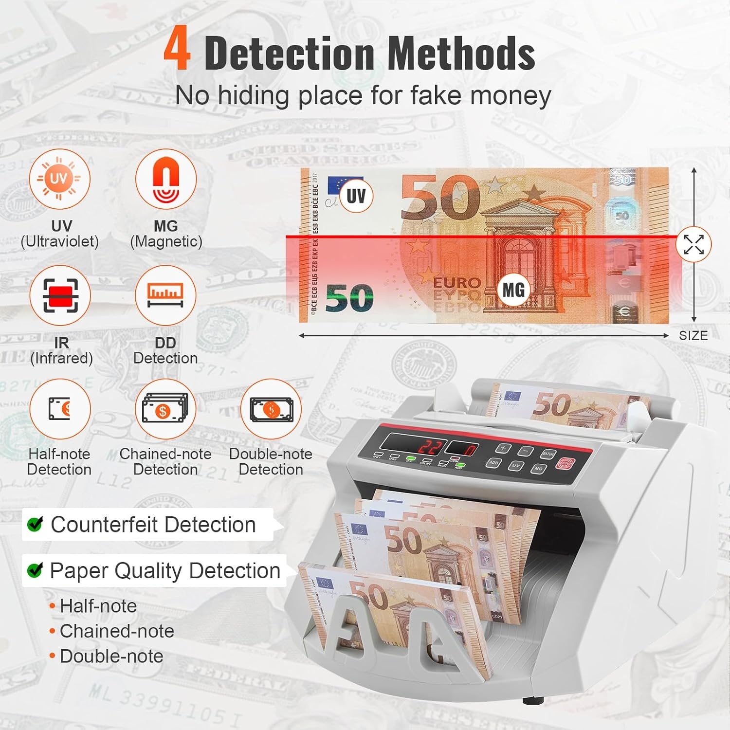 Professionele Bankbiljettenteller met UV/MG-detectie - 58% Korting