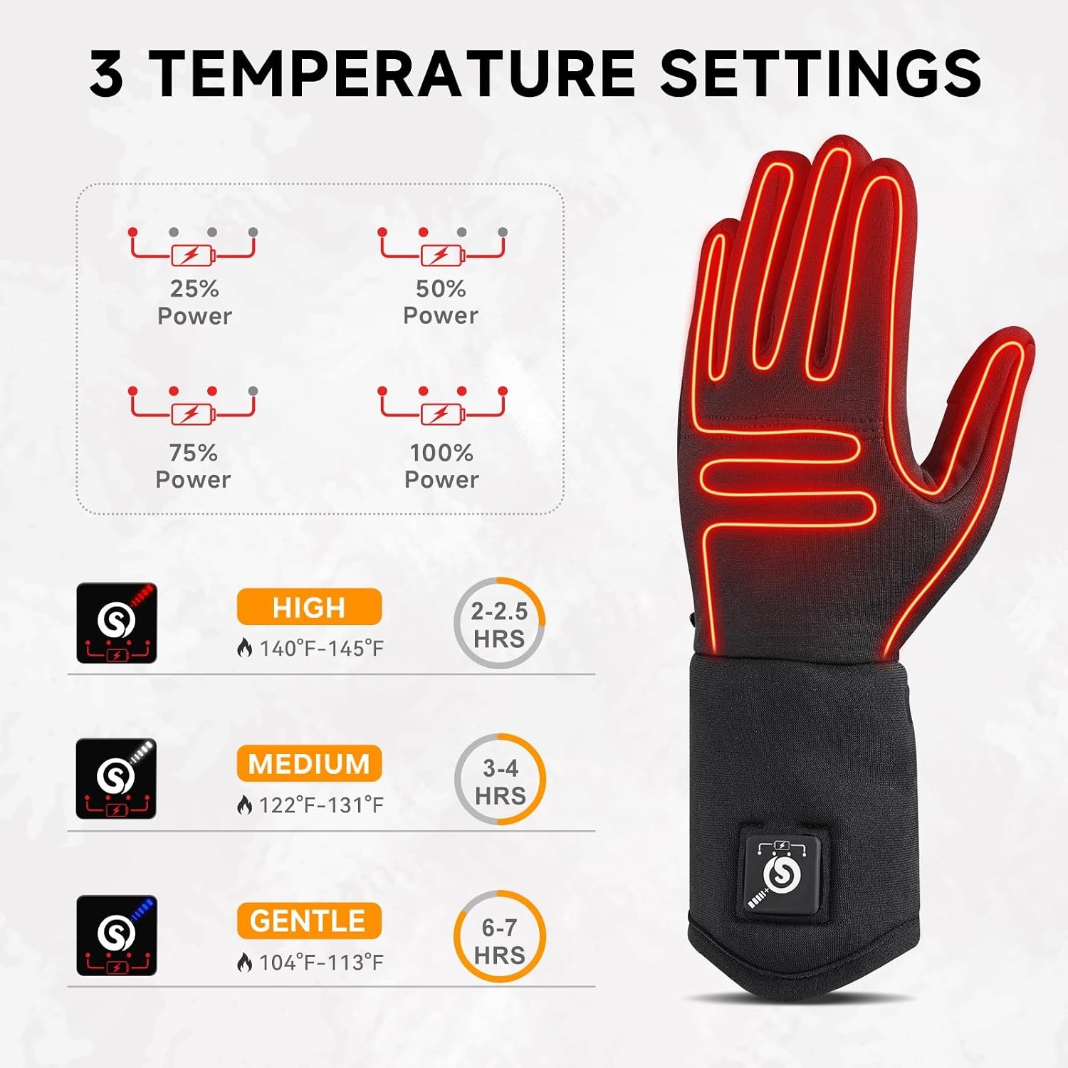 Verwarmde Liner Handschoenen Unisex - 58% Korting - Tot 65°C
