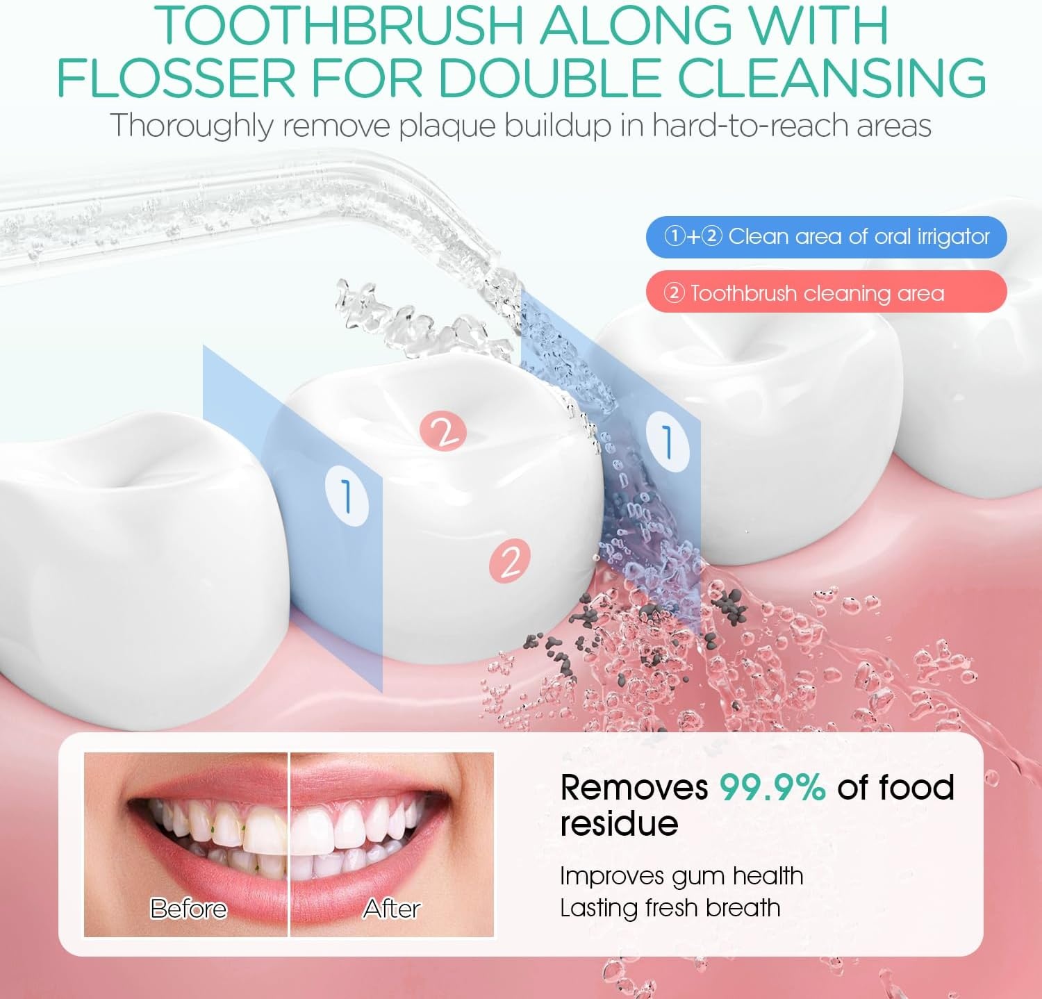 Draagbare Waterflosser WF400 Grijs | Elektrische Monddouche - 59% Korting