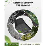3W Set 4 Vloermatten voor Tesla Model Y Juniper 2025 2026 en kofferbakmat, Met Hondvriendelijke Functie, Thorex™-Vloermatten voor Alle Weersomstandigheden, Antislip en Waterdicht, Auto-Accessoires - Maat 1)Model Y Juniper|25|Set 4 Matten