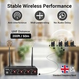 TONOR Draadloos Microfoon Systeem met UHF Headset/Lavalier, Bodypack, 4x 5-kanaals, 60M Bereik