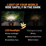 JFG RACING Universele LED Motor Koplamp Wit voor EXC/SX modellen