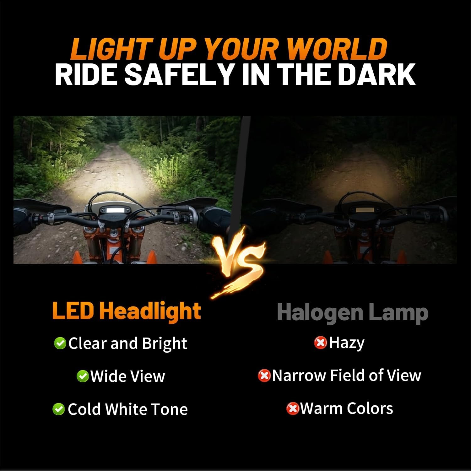 JFG RACING Universele LED Motor Koplamp Wit voor EXC/SX modellen