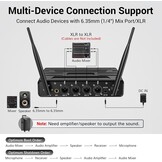 TONOR Draadloos Microfoon Systeem met UHF Headset/Lavalier, Bodypack, 4x 5-kanaals, 60M Bereik