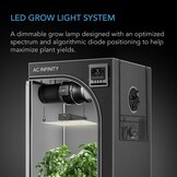 AC Infinity IONBOARD S33 LED Kweeklamp Bord voor 90x90cm Kweek Tents, 3x3