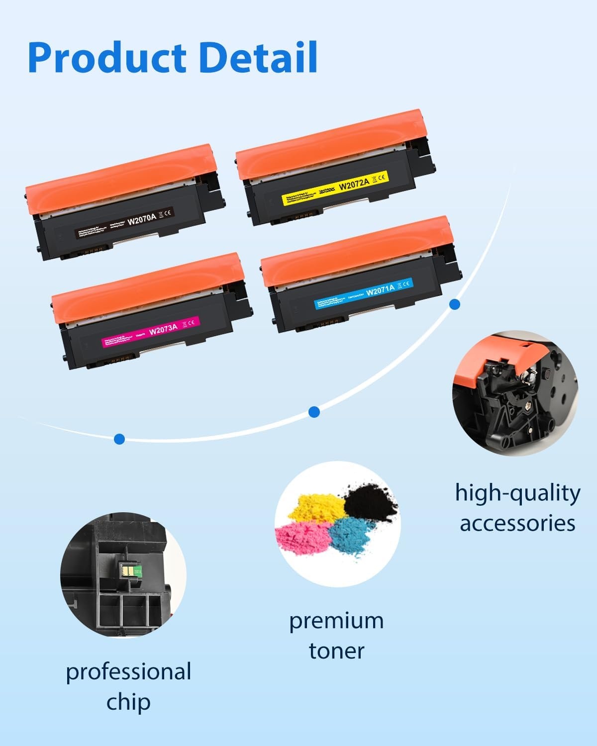 117A Toner Set voor HP Color Laser (Zwart, Cyaan, Magenta, Geel) - 65% Korting