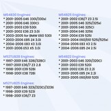 ZKTOOL Nokkenas Timing Vergrendelingsset voor BMW 6-Cylinder M52/M52TU/M54/M56 Motoren