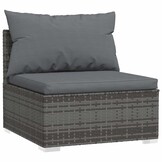 Moderne Poly Rattan Tuinmiddenbank - 60% Korting