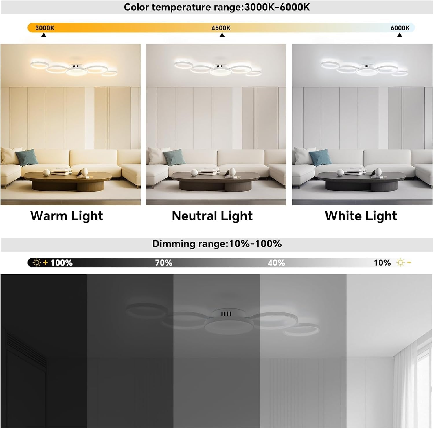 Dimbare LED Plafondlamp Wit 50W | 5 Ringen Design | 3000K-6000K | Incl. Afstandsbediening | 58% Korting