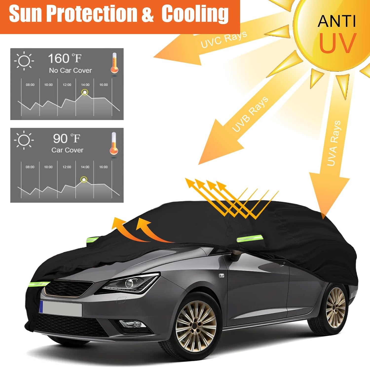 Autohoes SEAT Ibiza 2008-2025, waterdicht, krasbestendig - 34% Korting