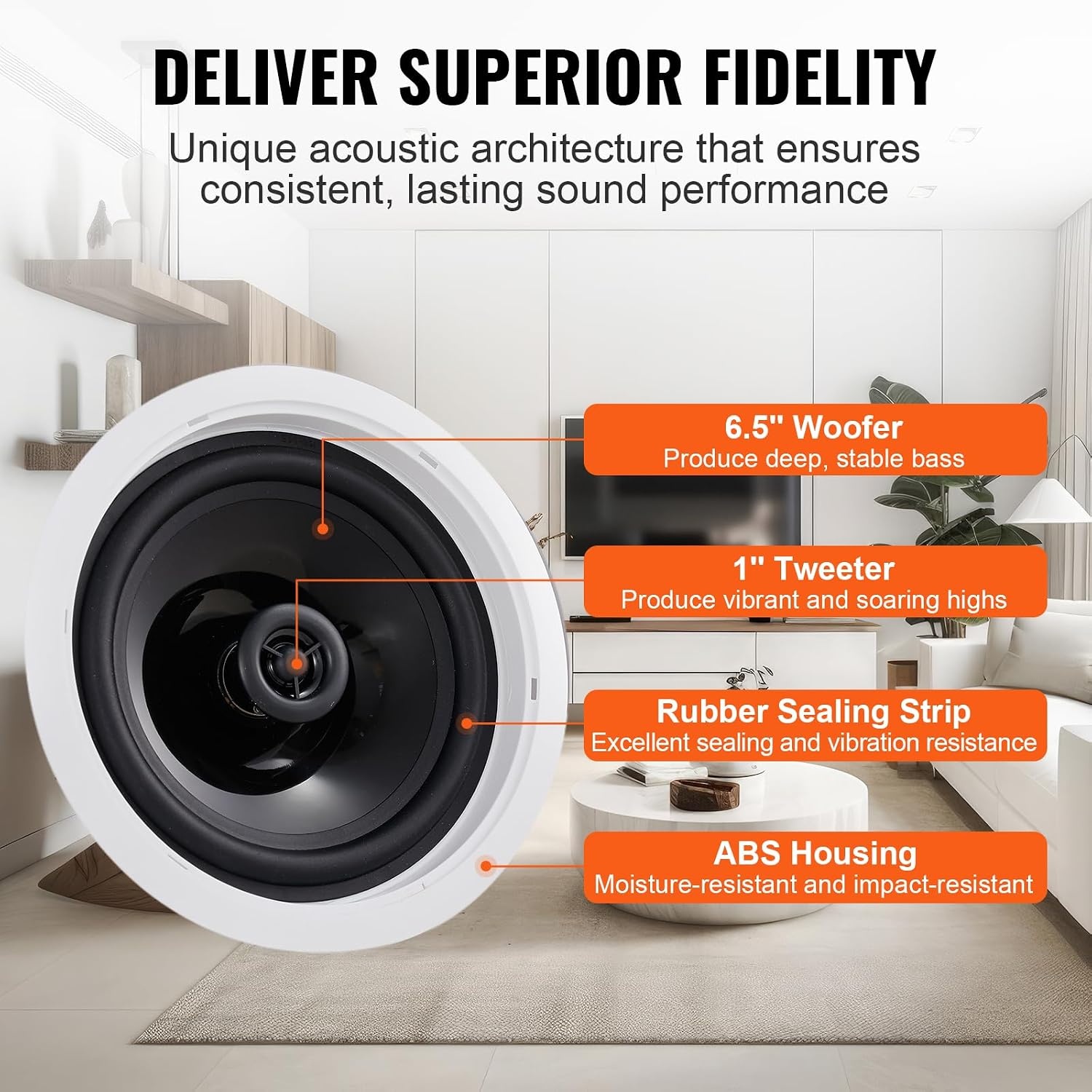 VEVOR 6,5 Inch Bluetooth Plafondluidspreker 150W - Wit