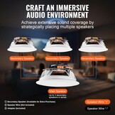 VEVOR 6,5 Inch Bluetooth Plafondluidspreker 150W - Wit