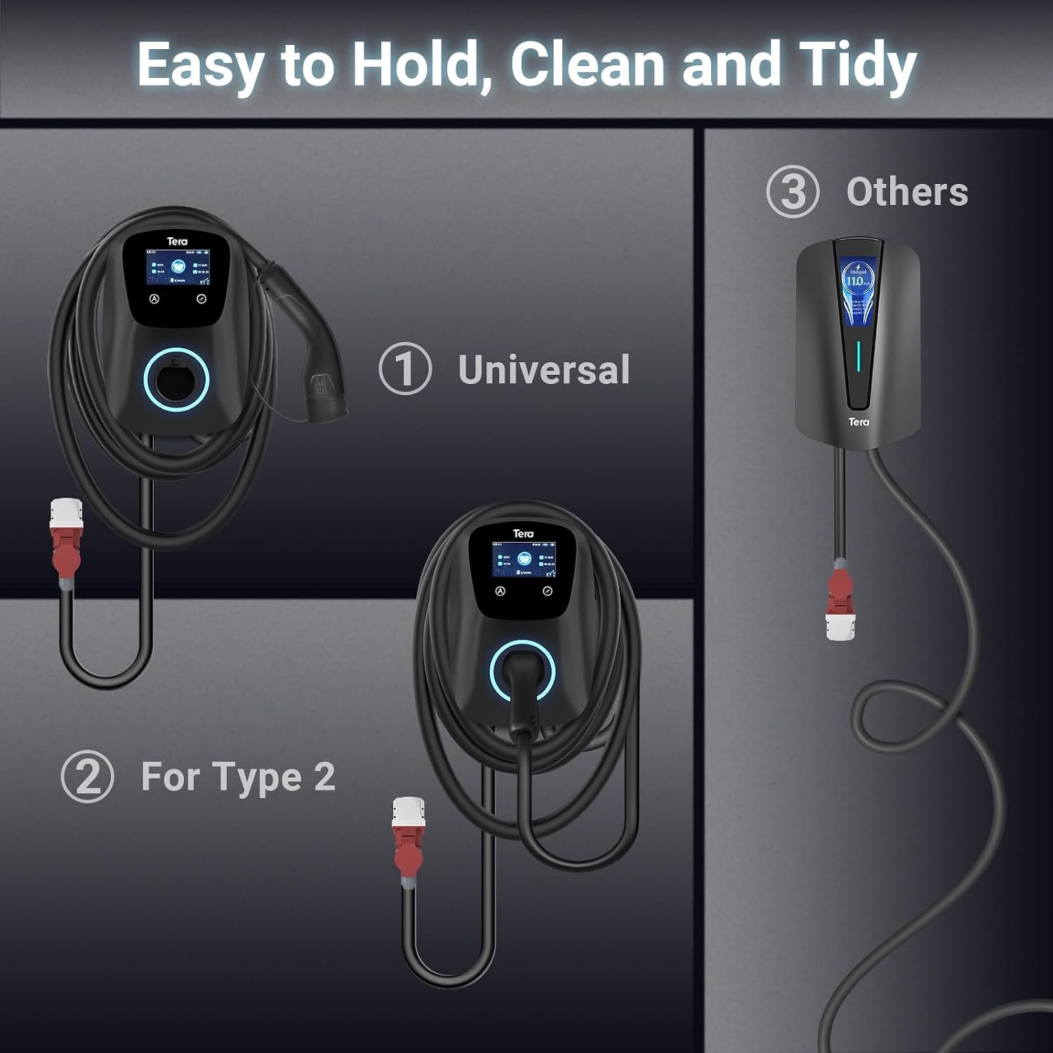 Tera Driefasige oplader voor elektrische auto, type 2: laadstation voor elektrisch voertuig, 22 kw, 32 A, 400 V, CEE-stopcontact, instelbare stroom, CE-gecertificeerd, 7 m, oplaadkabel compatibel met