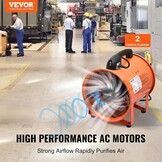 VEVOR Bouwventilator, 300 W AC-motor, bouwventilator, 2830 omw/min, 1720 CFM (2922 m3/h), axiale ventilator, 10 m slang, axiale ventilator, 79 dB, geluidsniveau, industriële ventilator, IP44