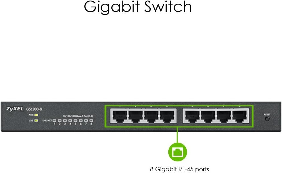 8-Poorts Smart Managed Gigabit Switch - Fanless, 34% Korting!