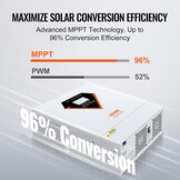 Hybride Omvormer Zonne-energie Off-grid 3500W - 35% Korting