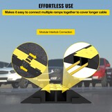 Kabelbrug 2 Kanalen, 5 stuks: Kabelbescherming & Struikelpreventie (58% Korting)