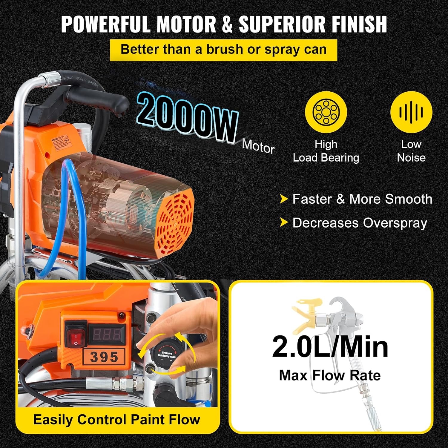 Airless Verfspuit 2000W met 60% Korting | Binnen & Buiten