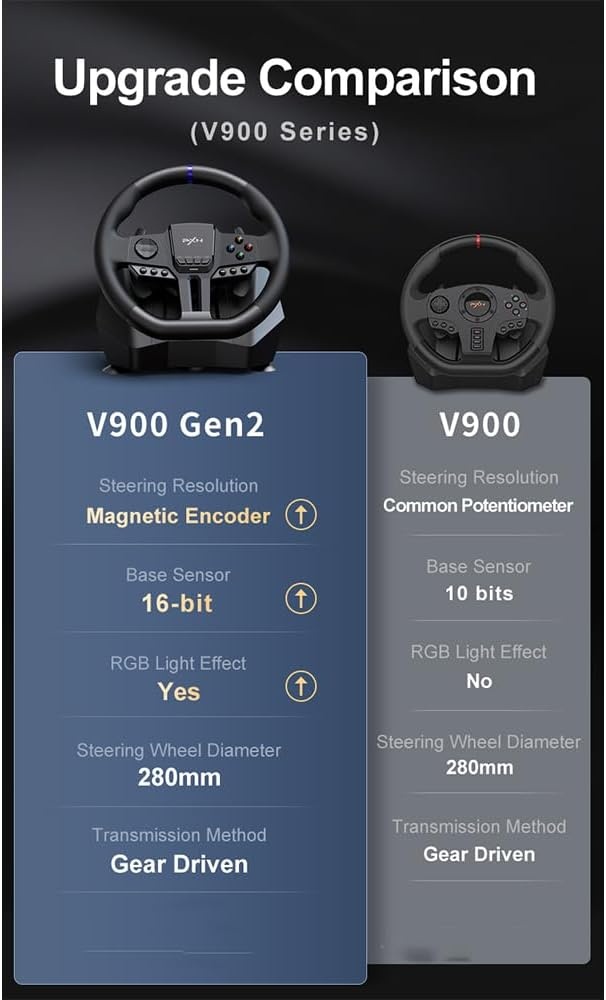 Gaming Stuur V900 Gen2: PC, Xbox, PS4, PS3, Switch | 34% Korting!