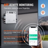 800W Micro-omvormer Netgekoppeld - IP67 - 35% Korting
