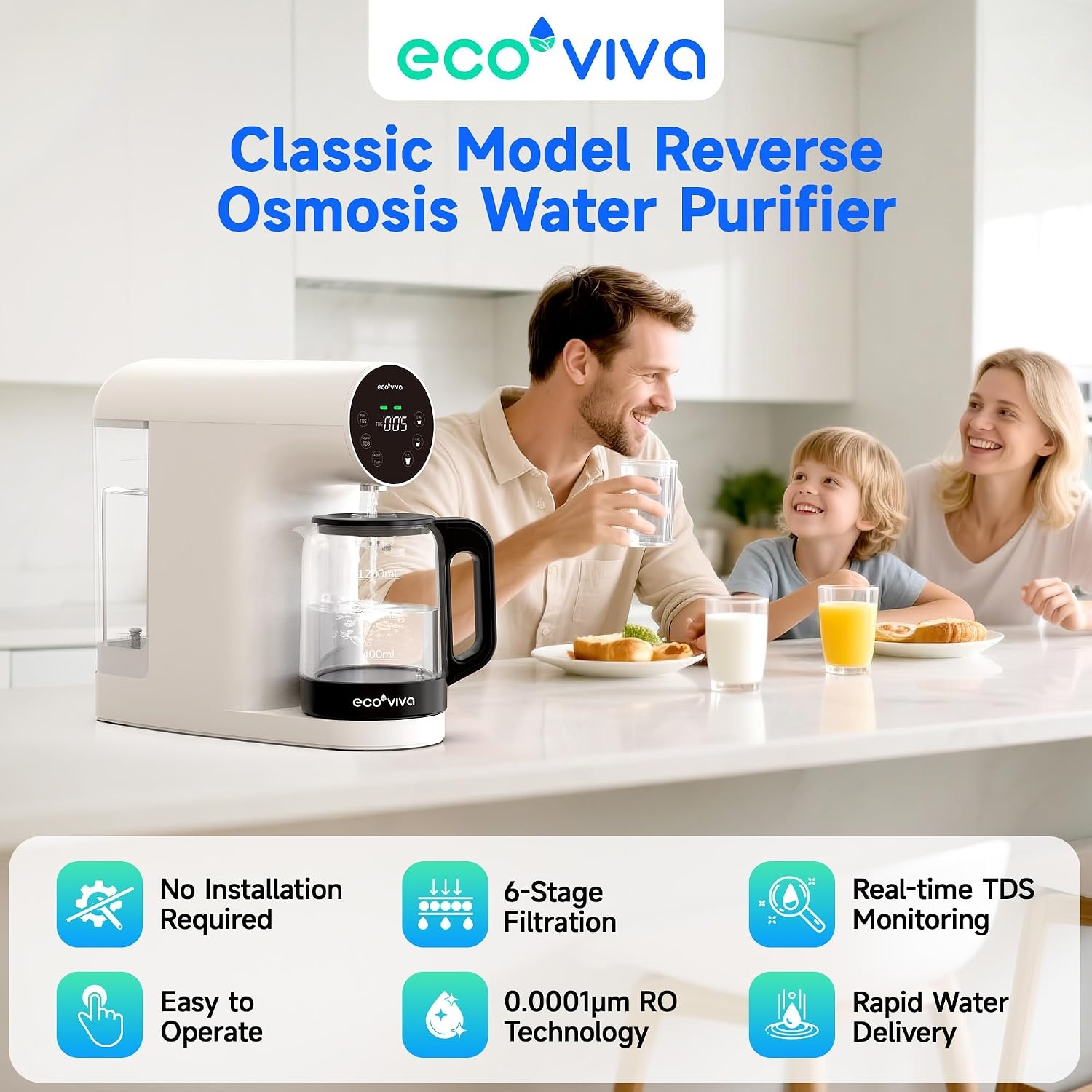 Draagbaar Aanrecht Waterfilter met Omgekeerde Osmose & TDS Display - 55% Korting!