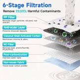 Draagbaar Aanrecht Waterfilter met Omgekeerde Osmose & TDS Display - 55% Korting!