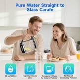 Draagbaar Aanrecht Waterfilter met Omgekeerde Osmose & TDS Display - 55% Korting!