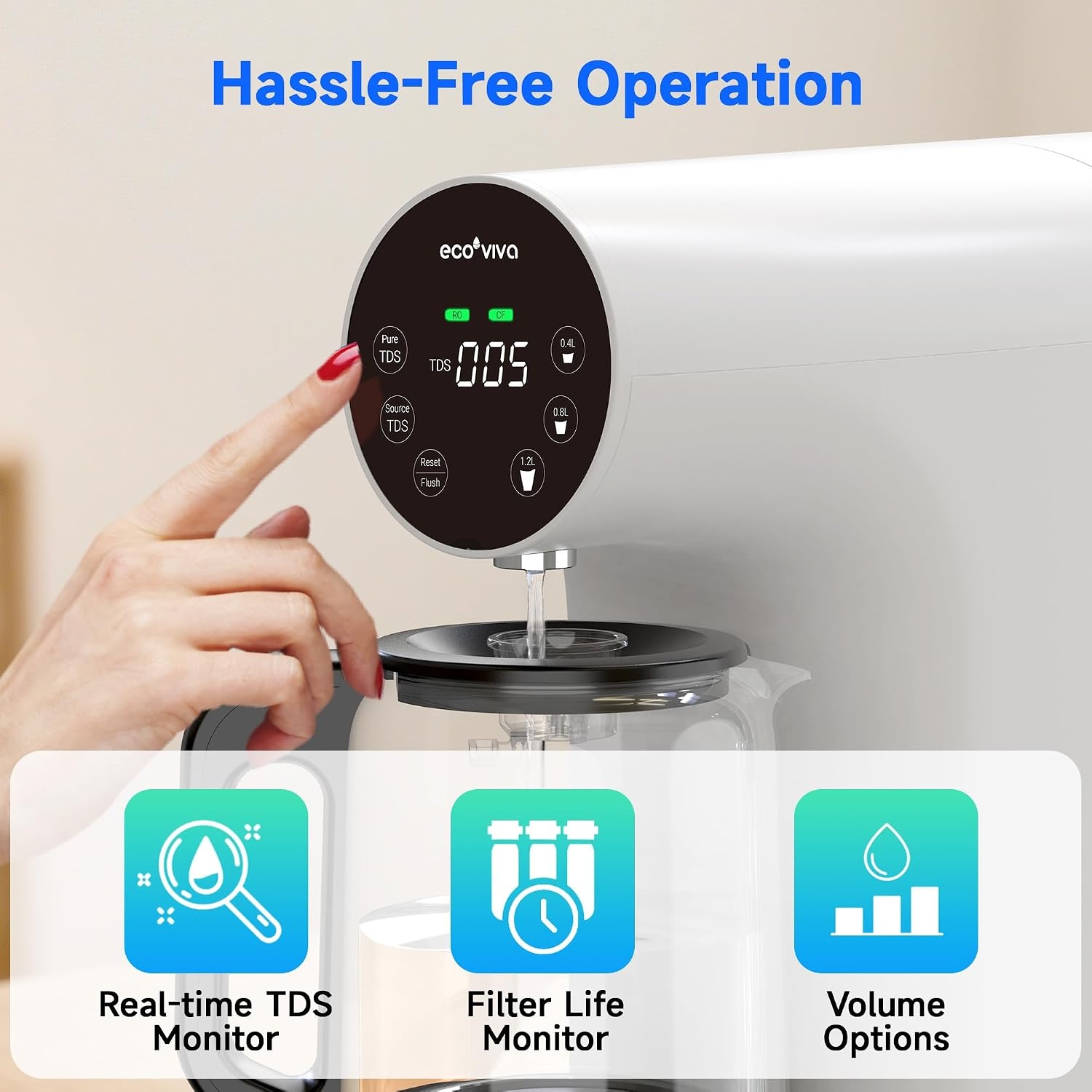 Draagbaar Aanrecht Waterfilter met Omgekeerde Osmose & TDS Display - 55% Korting!