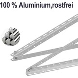 Zonnepaneel Mastbeugel Aluminium - 60% Korting!