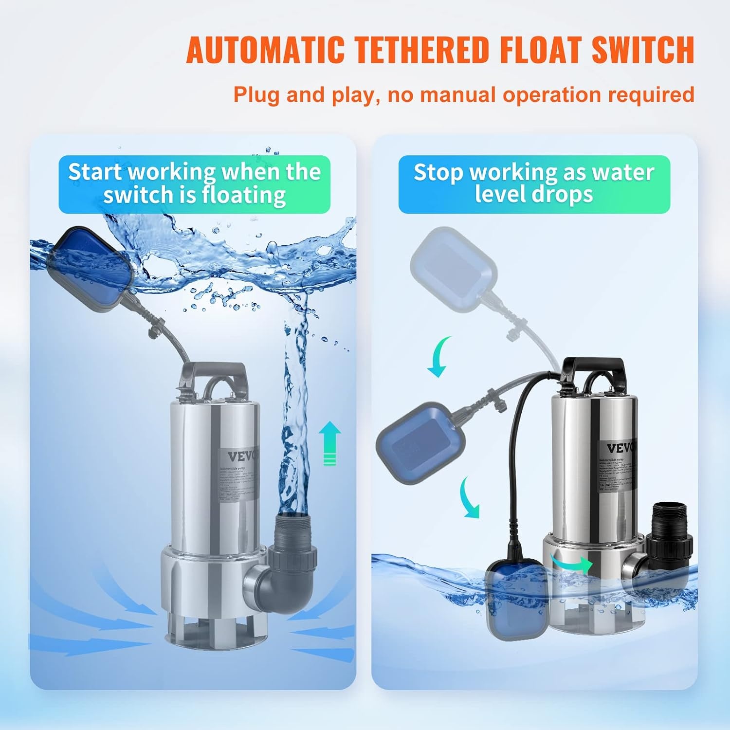1300W Vuilwater Dompelpomp - 333,3 l/min - 34% Korting
