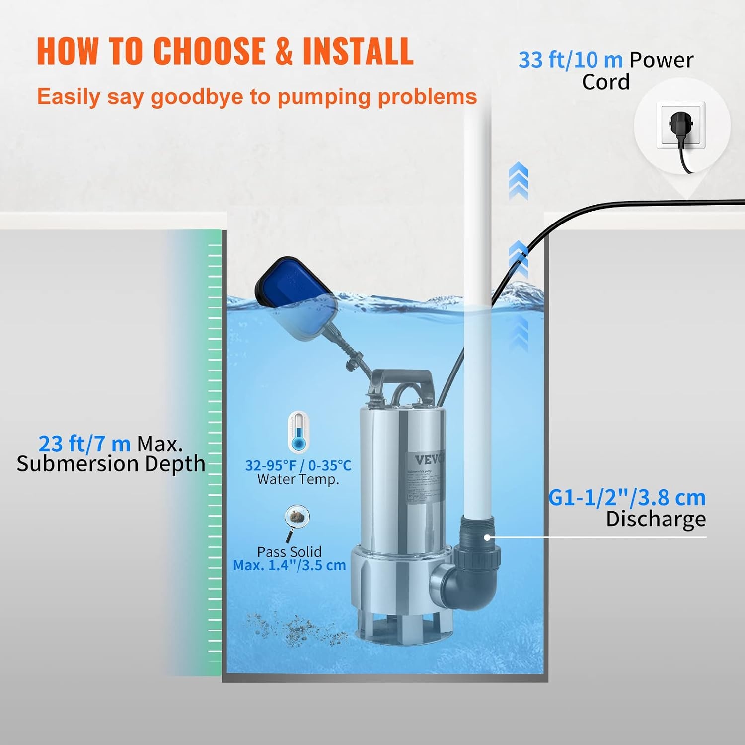 1300W Vuilwater Dompelpomp - 333,3 l/min - 34% Korting