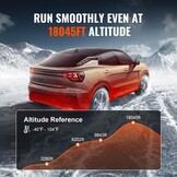 Diesel Standkachel 12V 8KW Oranje - 59% Korting