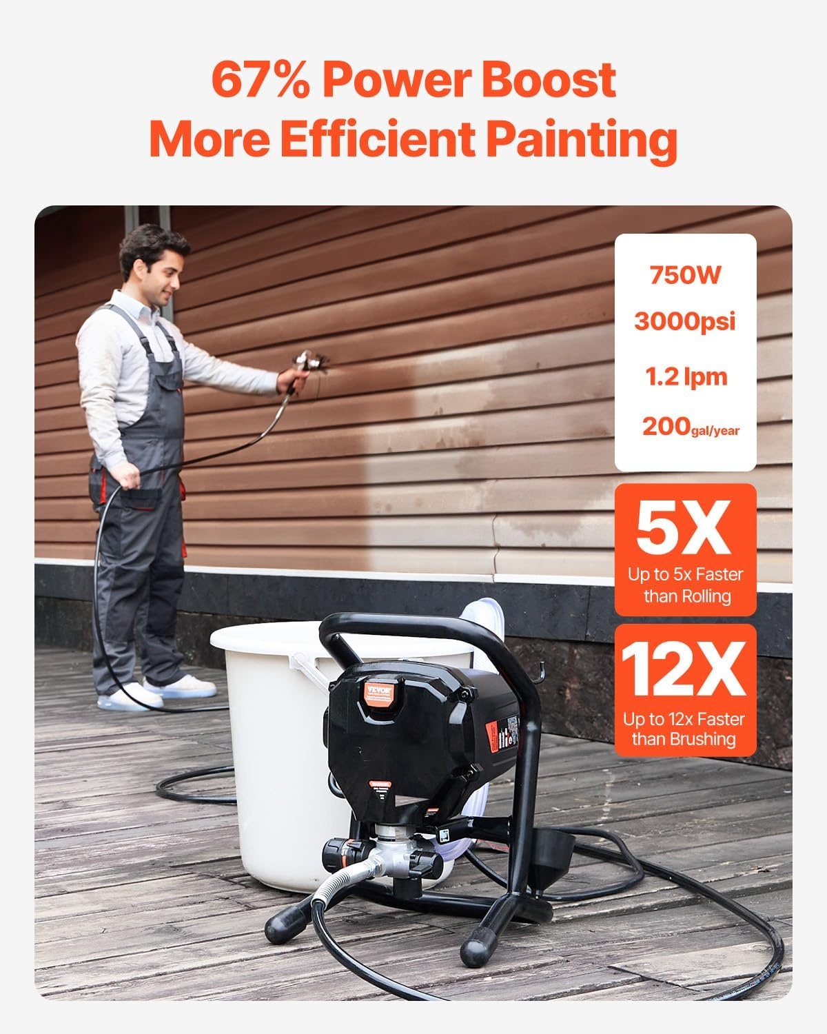 Elektrische Airless Verfspuit 750W | Grote Oppervlakken | -59%