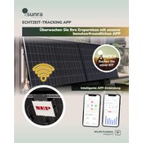 Micro-omvormer 800W | Hoge Opbrengst | Plug & Play | IP67