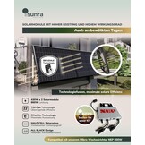 Micro-omvormer 800W | Hoge Opbrengst | Plug & Play | IP67