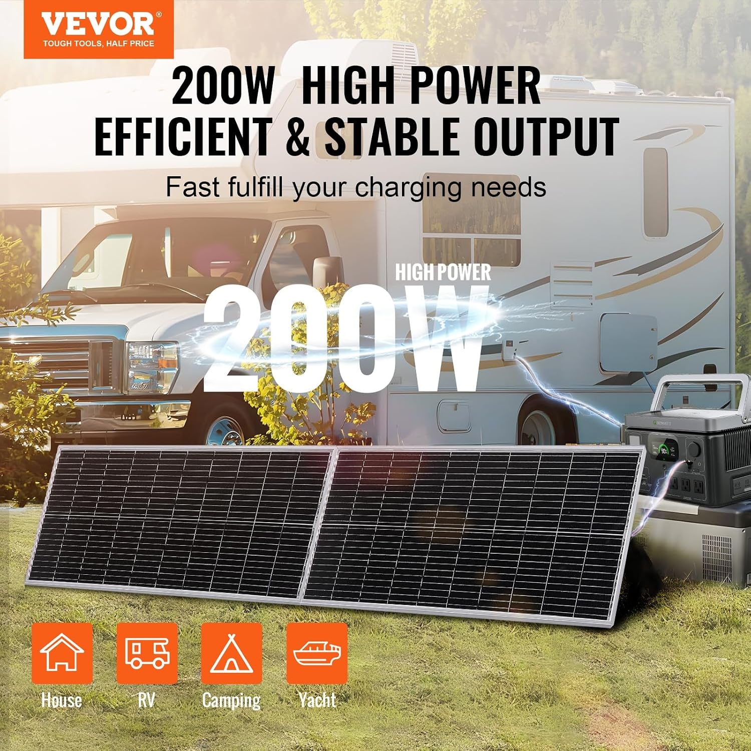 Monokristallijn Zonnepaneel Set 2x 100W - 35% Korting