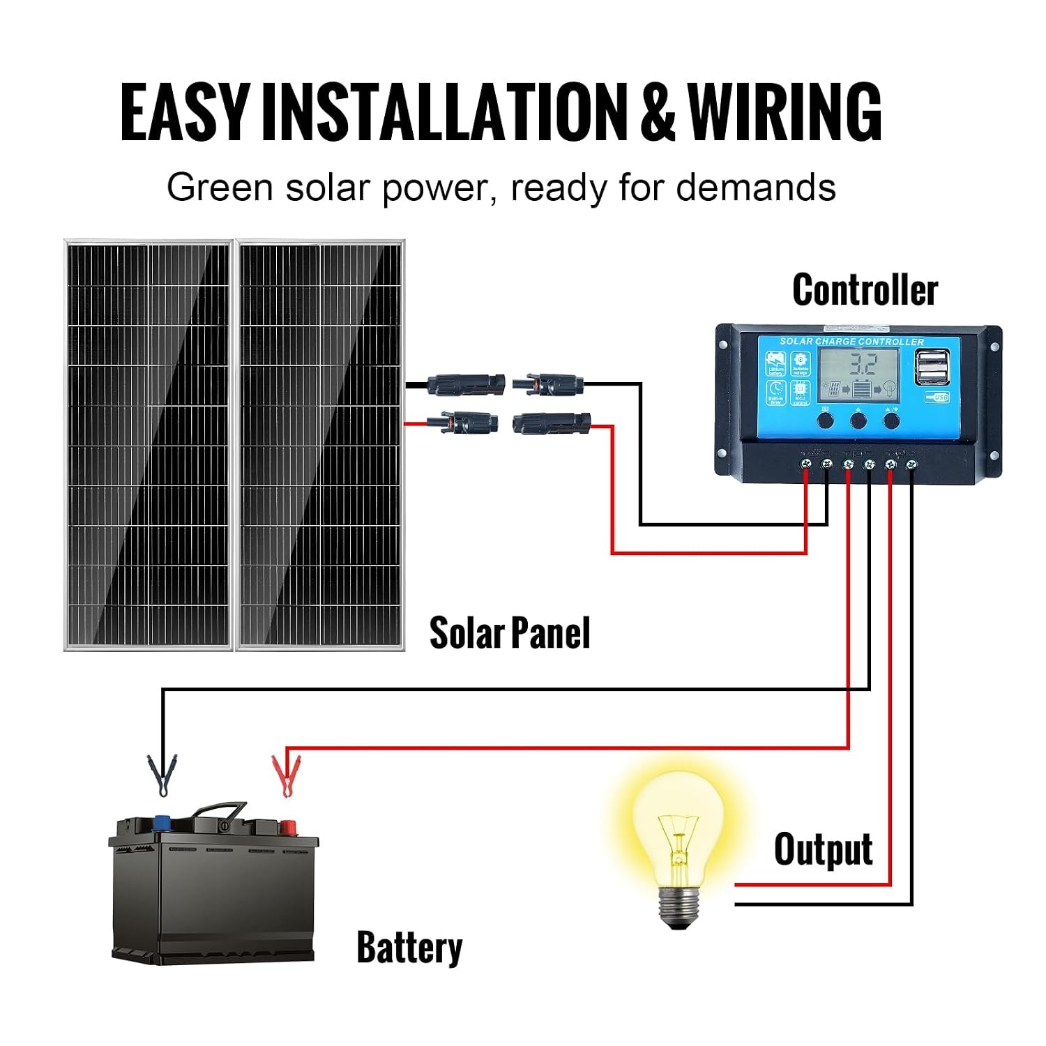 Monokristallijn Zonnepaneel Set 2x 100W - 35% Korting