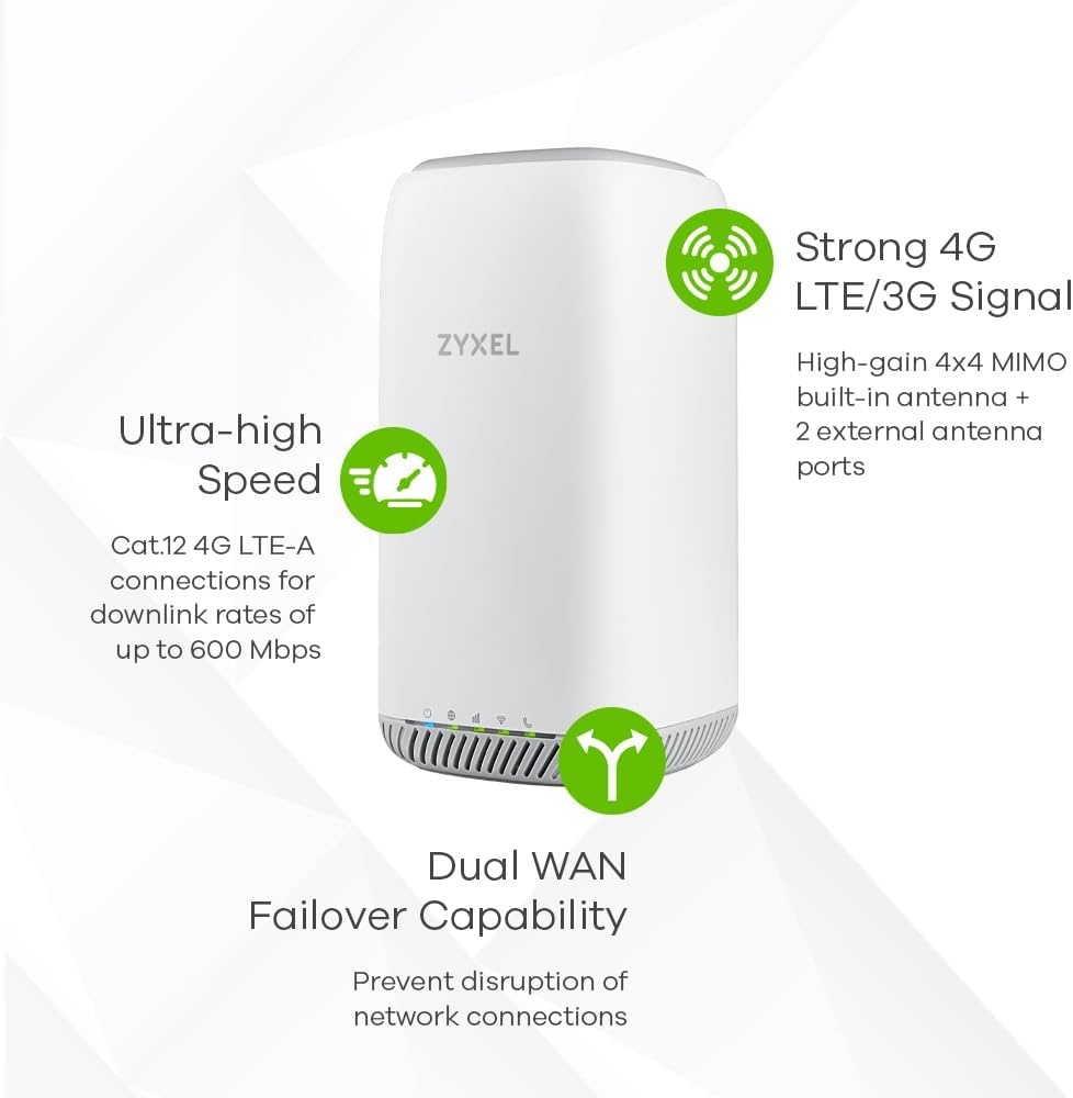 Snelle 4G LTE Router met WiFi & VoIP - 35% Korting
