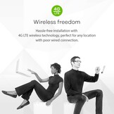 Snelle 4G LTE Router met WiFi & VoIP - 35% Korting