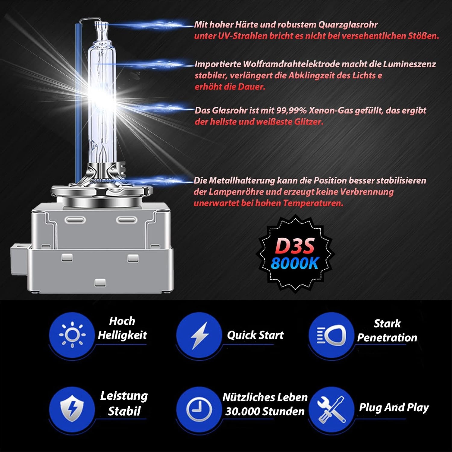 D1S Xenon Koplamp 8000K Koel Blauw - 2 Stuks (59% Korting)