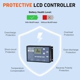 Draagbaar Zonnepaneel 200W Monokristallijn + 20A Controller - 35% Korting
