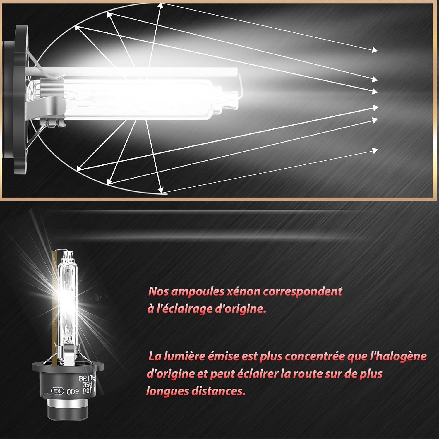 Briteye Xenon Koplampen D2S 6000K - 58% Korting