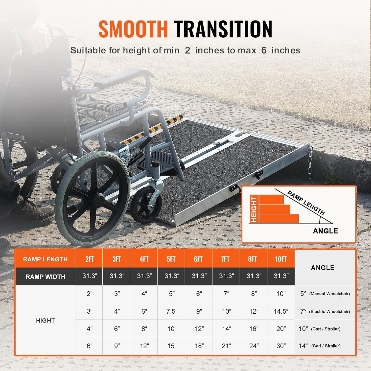Opvouwbare Rolstoelhelling 61cm Aluminium - 34% Korting!