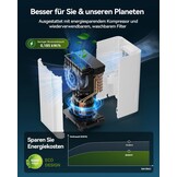 Luchtontvochtiger 12L/dag (25m²) - Energiezuinig & Droogt Kleding - 54% Korting