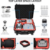 5-in-1 Accessoirekit DJI Mini 4 Pro: 34% Korting!