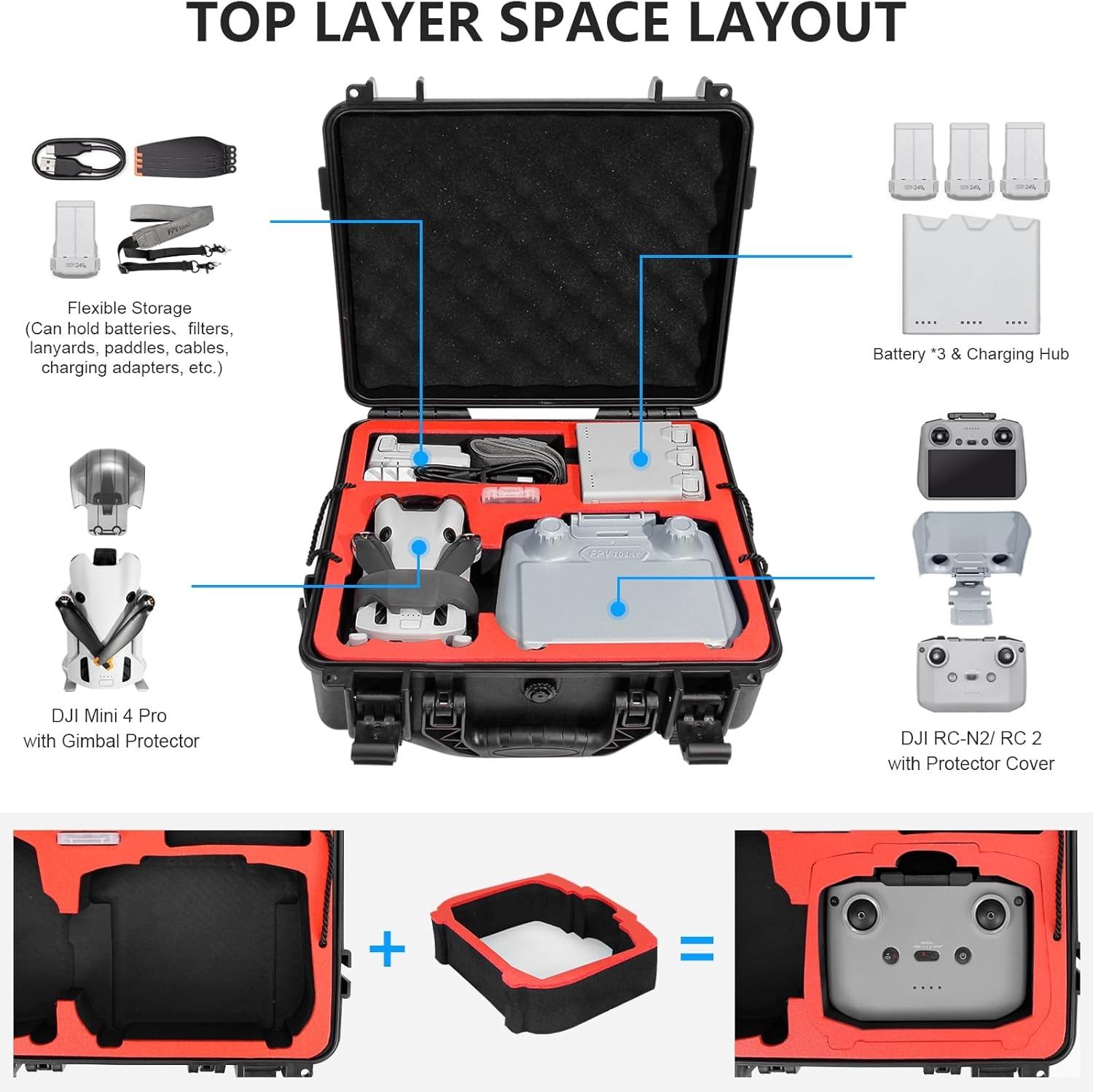 5-in-1 Accessoirekit DJI Mini 4 Pro: 34% Korting!