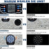 Elektronisch Dartbord - 1-8 Spelers, 25 Games & 70% Korting