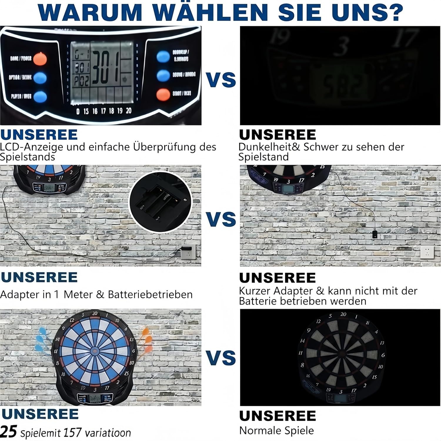 Elektronisch Dartbord - 1-8 Spelers, 25 Games & 70% Korting